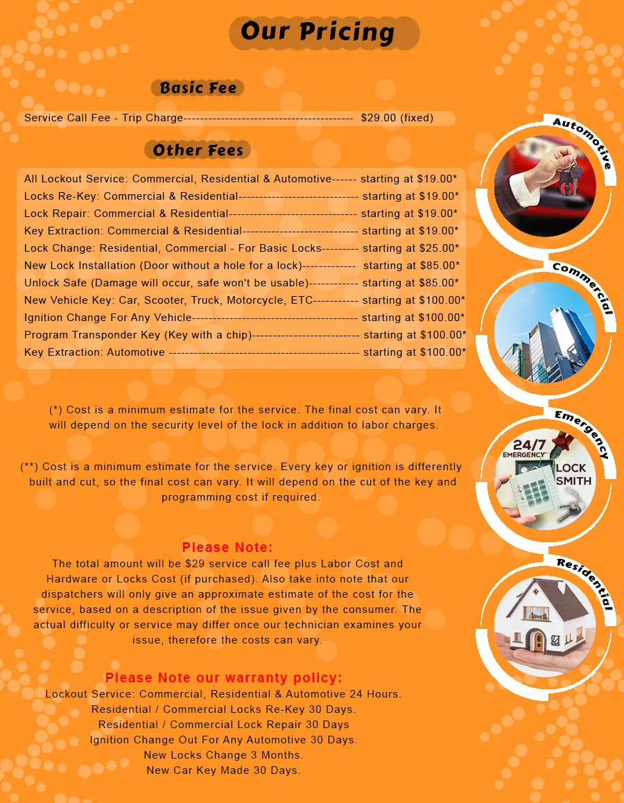 Richmond Lock And Locksmith Richmond, VA 804-608-5323